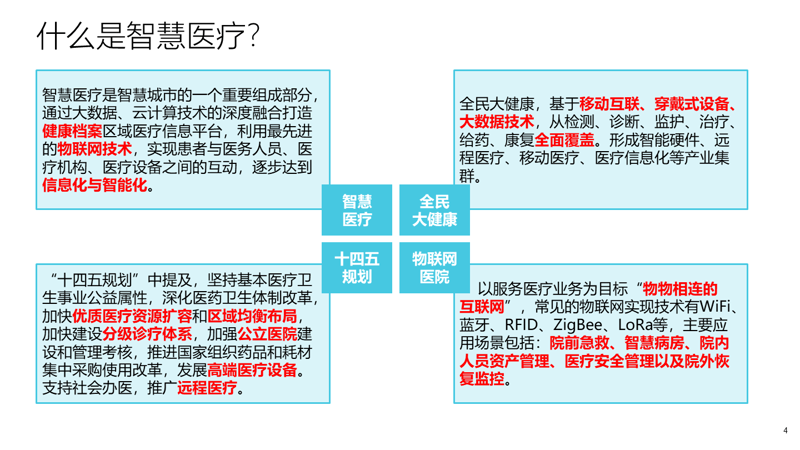 医疗技术咨询：引领未来医疗新纪元